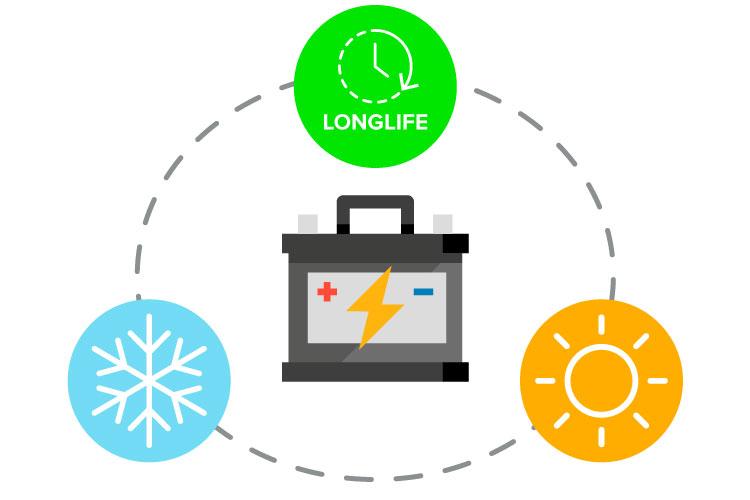 acumulator gel plumb 12v 20ah vipow bat0218 3