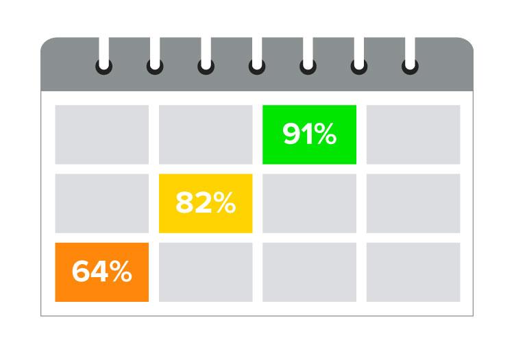 acumulator gel plumb 12v 20ah vipow bat0218 4