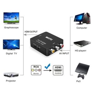 adaptor convertor av 3x rca la hdmi 1