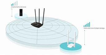 adaptor usb wireless mercusys 300 mbps 2 antene mw300uh 1