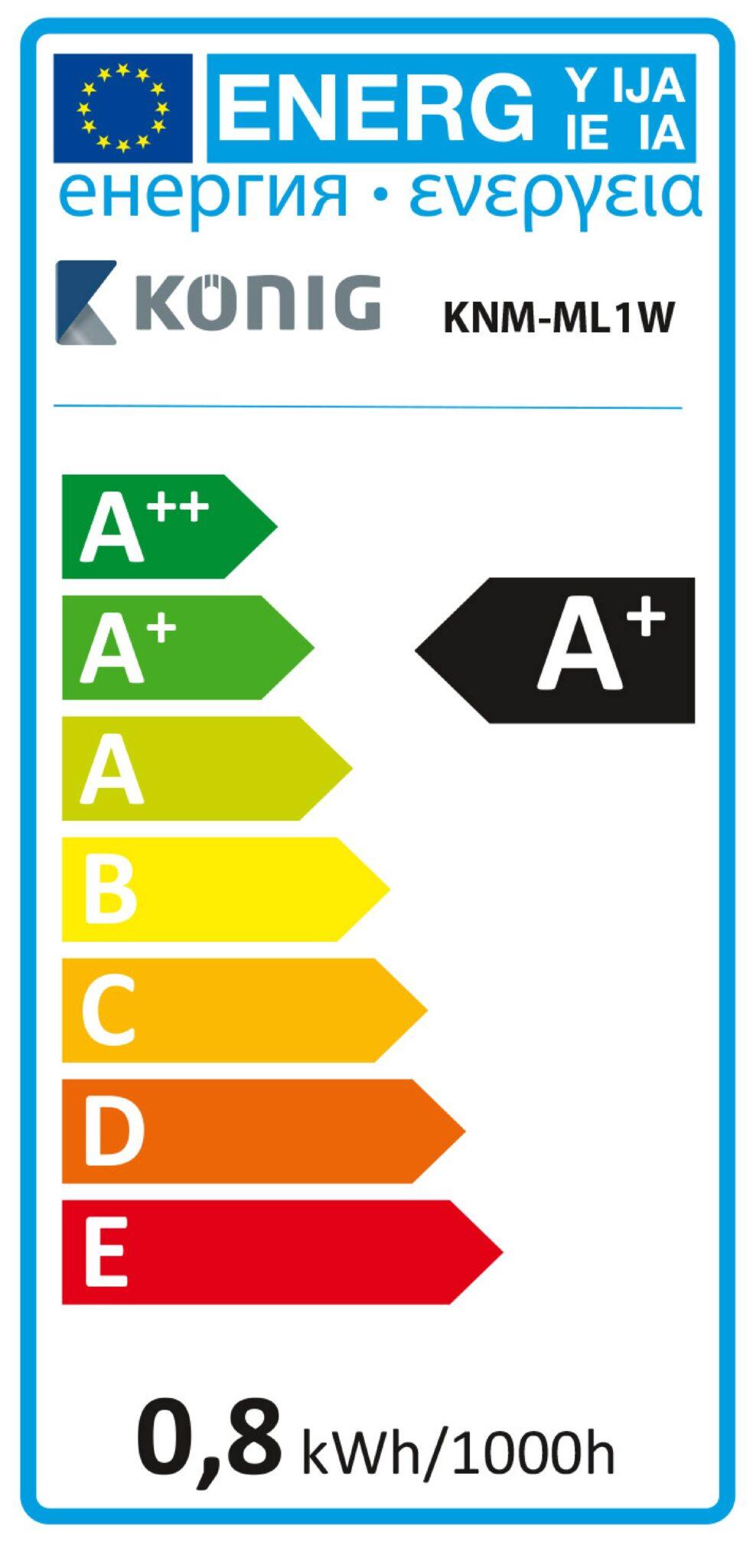banda led usb pentru televizor 90cm 88lm 6500k lumina rece konig 6 scaled