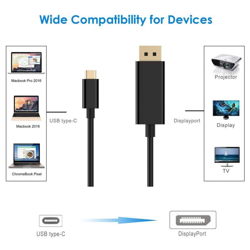 cablu 31 usb type c displayport 18m 4k 60hz 2