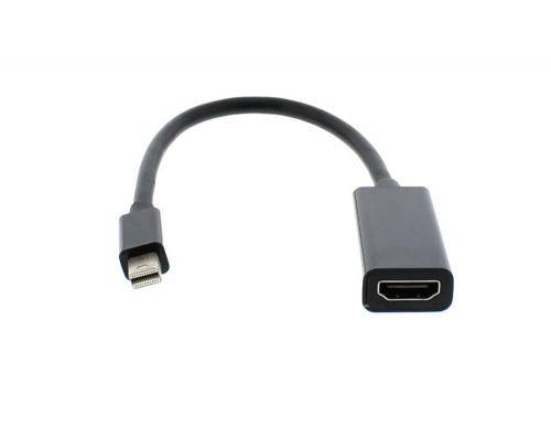 cablu adaptor hdmi mama mini displayport tata 15cm well 1
