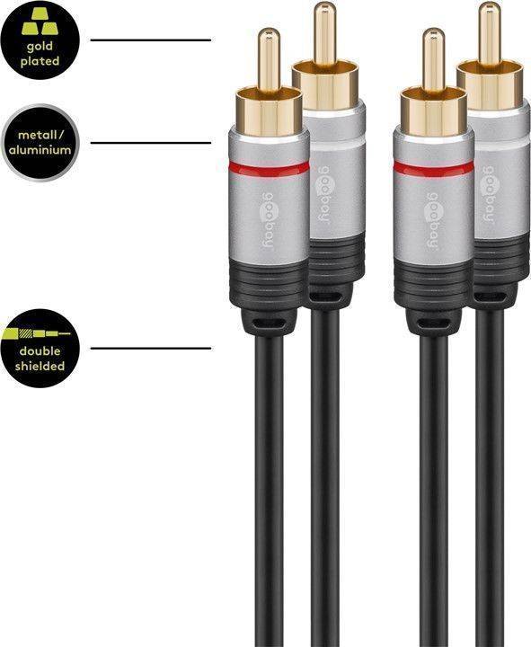 cablu audio stereo 2x rca tata 2x rca tata 075m dublu ecranat goobay plus 1