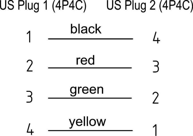 Cablu telefonic receptor spiralat 2m RJ10 4p4C Goobay 1 cablu telefonic receptor spiralat 2m rj10 4p4c goobay 1