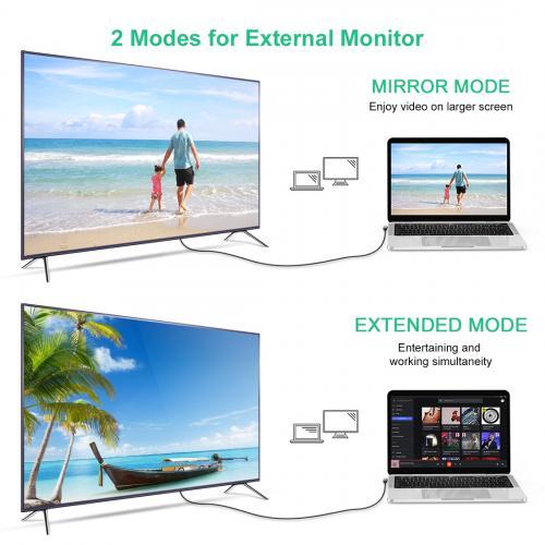 cablu usb type c 90grade hdmi 18m choetech xch 1803 4