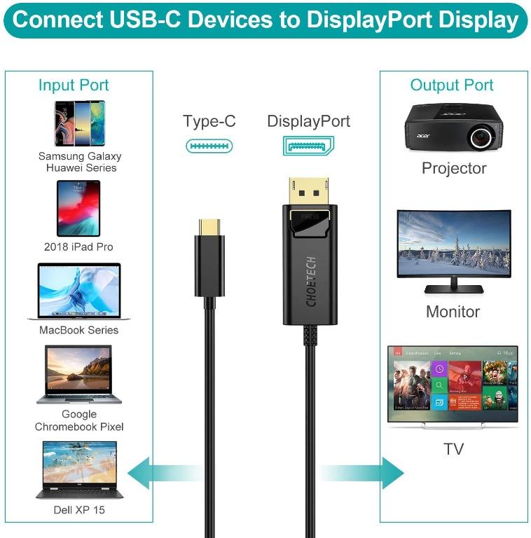 cablu usb type c displayport choetech xcp 1801 18m negru 6