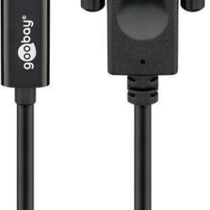 cablu usb type c la vga tata tata 18m goobay