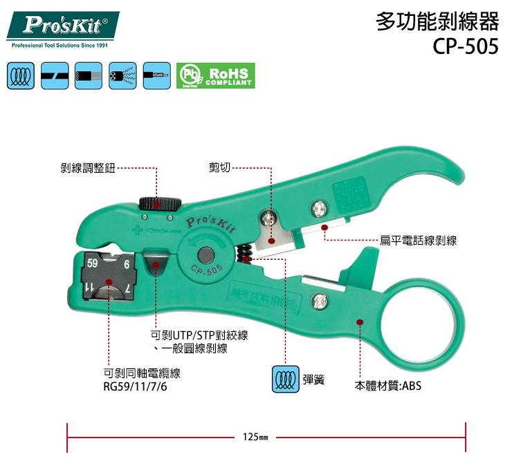 dispozitiv universal pentru dezizolat cablu utp stp rg59 6 7 11 proskit 5