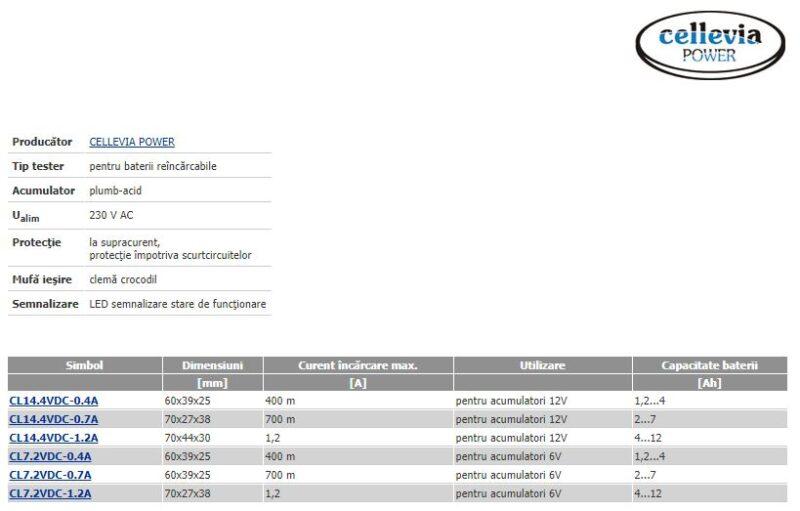 incarcator baterii reincarcabile 6v plumb acid 12a 4 12ah cellevia power cl72vdc 12a 1