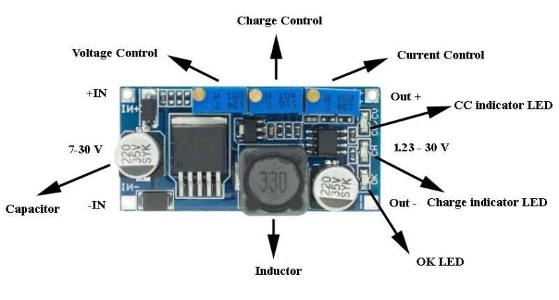 modul dc dc step down lm2596 3pot cu 3 potentiometre 1
