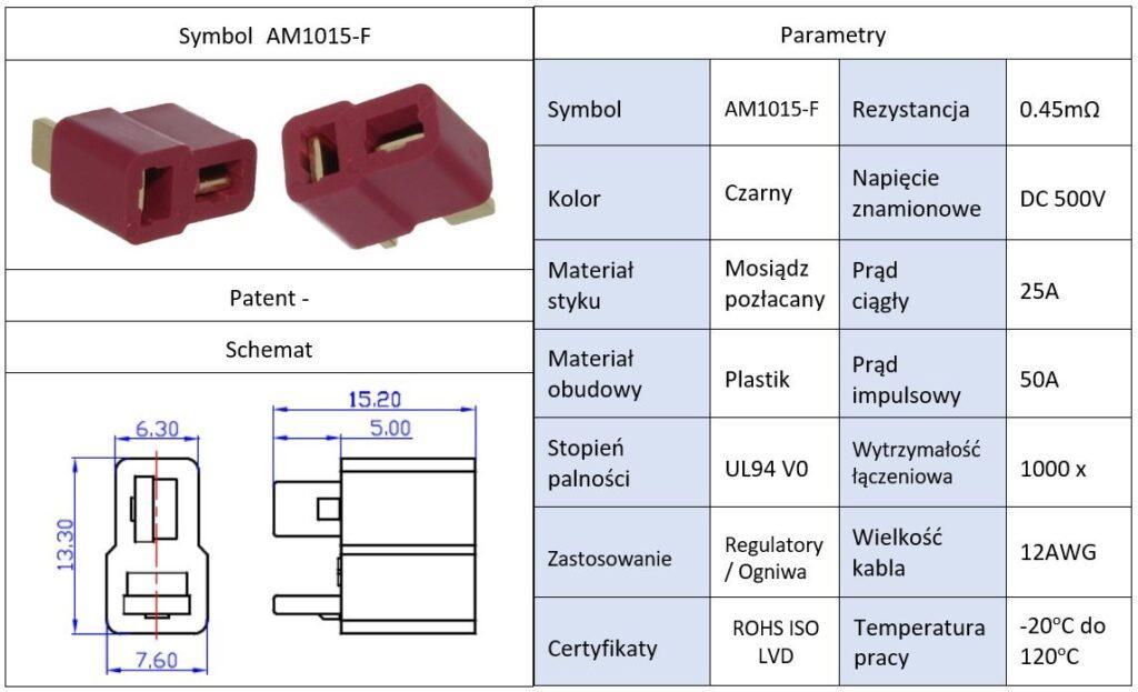 mufa alimentare dc am 1015 mama pin 2 pe cablu lipite 25a amass 4