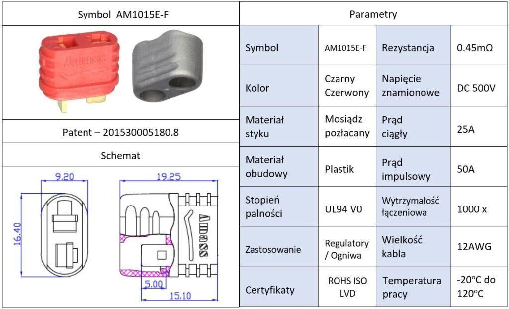 mufa alimentare dc mama pin 2 pe cablu lipite 25a am 1015 amass 1