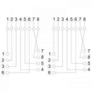 priza dubla utp cat6 rj45 8p8c 1