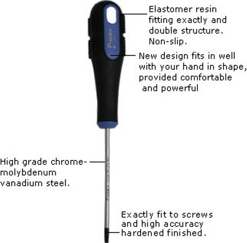 surubelnita cu varf hexagonal t08h 3x50 proskit th8 4