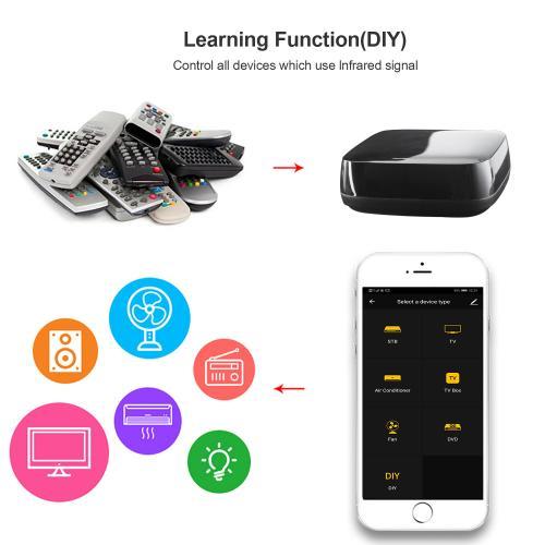 telecomanda universala smart wifi woox r4294 3