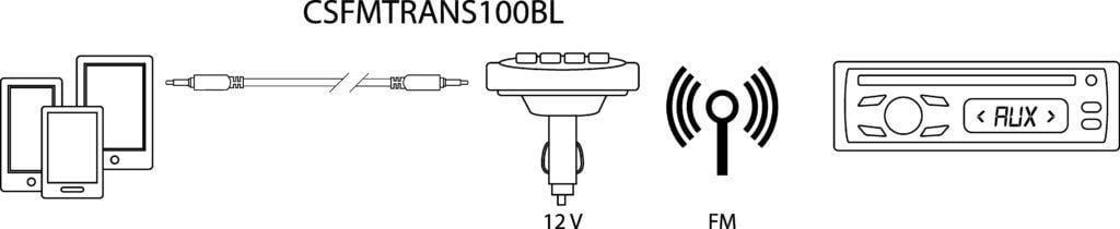 transmitator konig fm negru cu telecomanda 6 scaled