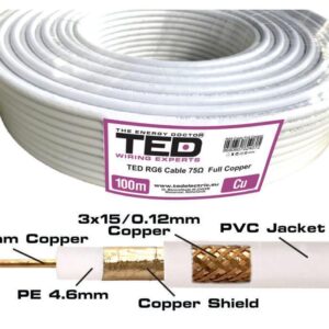 cablu coaxial 75ohm rg6 full cupru tresa cupru ted wire expert