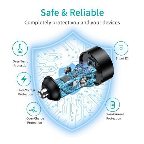 incarcator auto 2x usb type c pd 30 36w choetech c0054 4