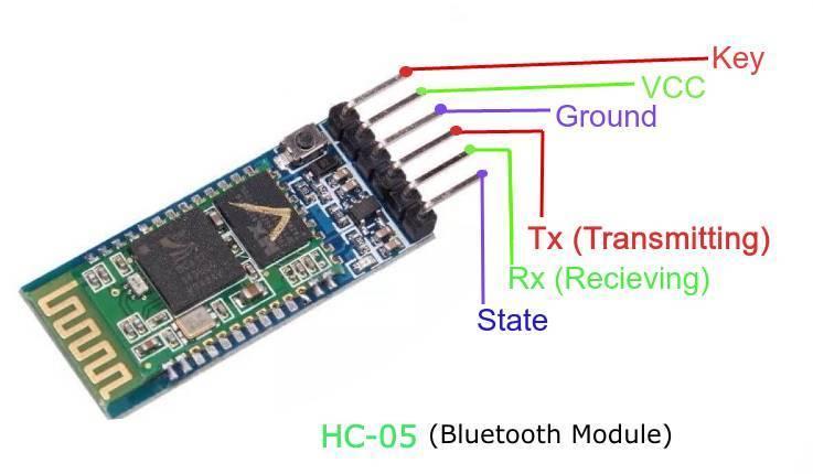 modul nano bluetooth hc 05 android hc05 1