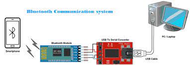 modul nano bluetooth hc 05 android hc05 2