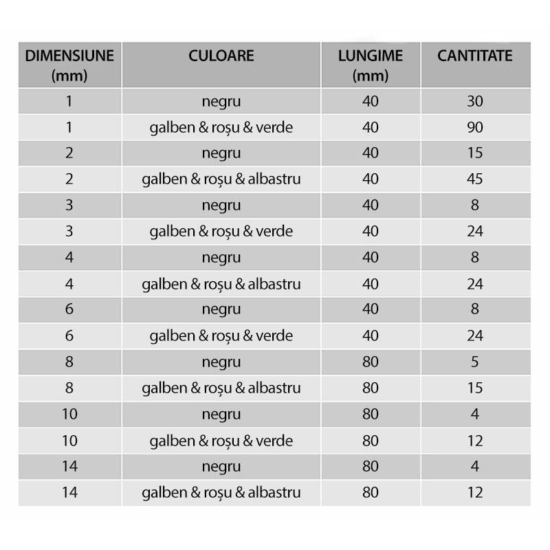 set tuburi termocontractabile color 328buc eurokomp 5