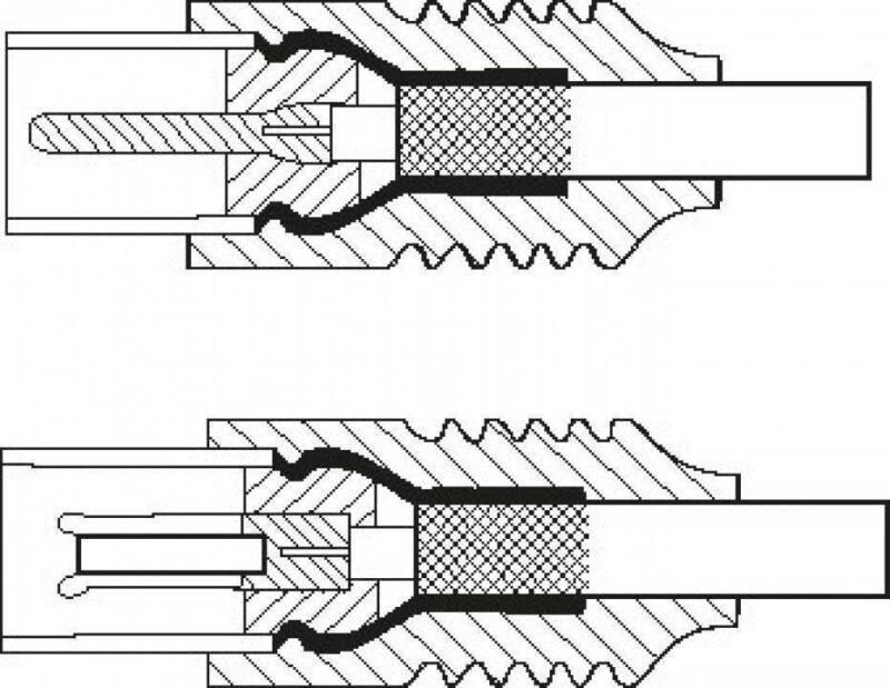 cablu antena ecranat tata mama 15m alb goobay 1
