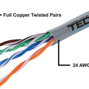 cablu utp cat5e cupru integral marca ted wire expert
