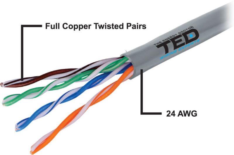 cablu utp cat5e cupru integral marca ted wire expert