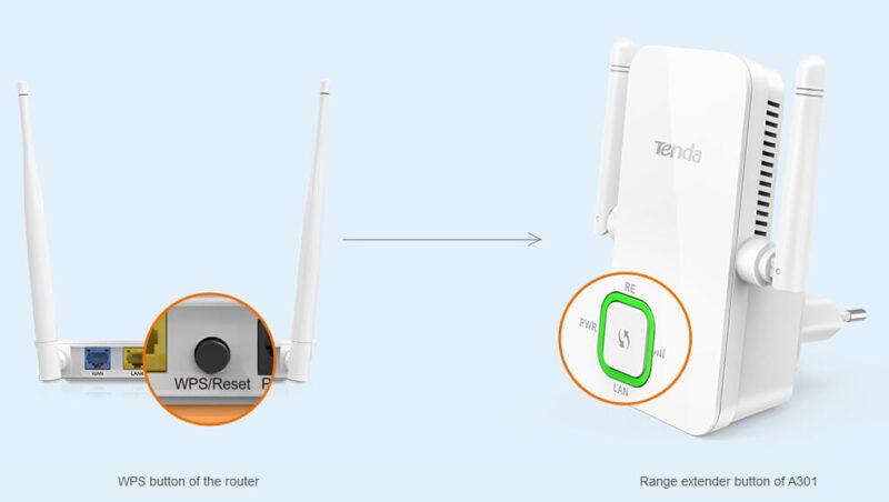 range extender wi fi 300mbps tenda a301 3
