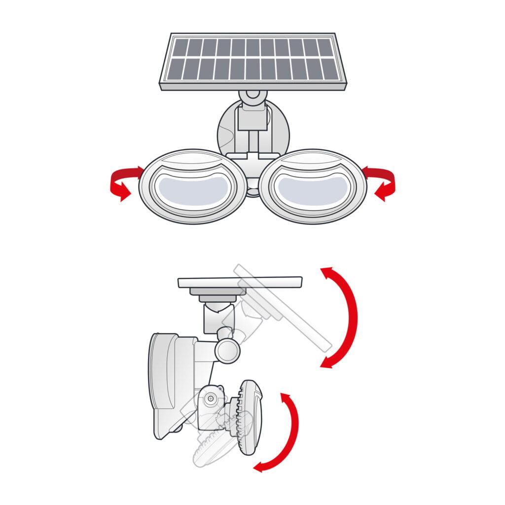 reflector solar 8w 500lm ip65 cu senzor de miscare si cap rotativ 2 led uri cob 3