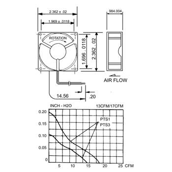 ventilator 12v 60x60x25mm sunon 4500rpm 217cfm 34dba 1