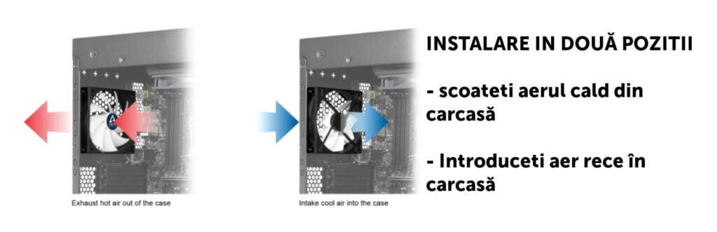 ventilator arctic p8 pwm pst 4 pin 200 3000 rpm 80x80x25 mm negru acfan00150a 10
