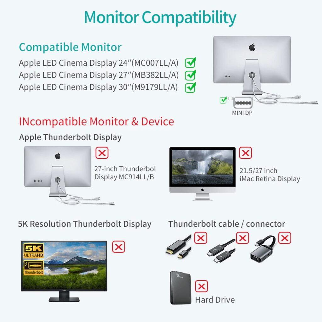 adaptor-usb-type-c-tata-mini-displayport-mama-pd-60w-4k-60hz-02m-gri-choetech-hub-m06