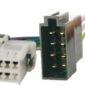 Cablu adaptor conector radio ISO - Hyundai Kia 16 pini 4CARMEDIA ZRS-120