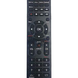 Telecomanda TV 43ATS5500-U pentru Allview IR 432 (348)