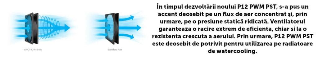 ventilator-arctic-p14-pwm-pst-alb-140-mm-200-1700rpm-12v-acfan00197a