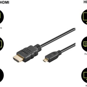 Cablu HDMI 2.0 - micro HDMI 5m 4K Ultra HD 2160p 60Hz negru Goobay 53787