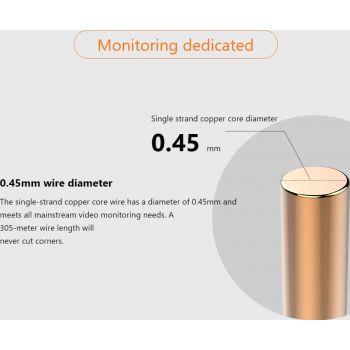 Cablu Utp Solid Cupru 1m Tenda Tec 5000 305