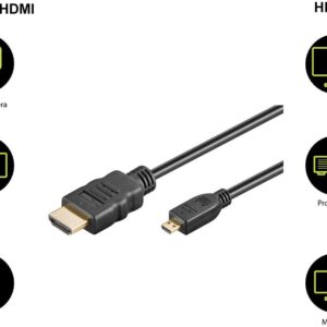 Cablu v2.0 Micro HDMI - HDMI 1m HIGH SPEED 4K Ultra HD 60Hz cu Ethernet 53781 Goobay
