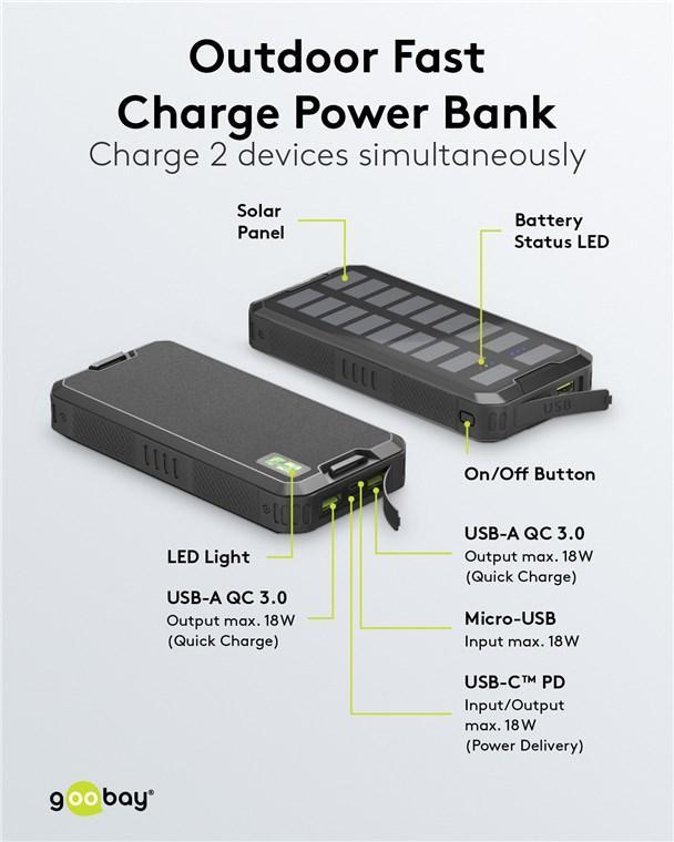 Power Bank Solar 20000mah Usb Type C Fast Charge Pd Qc30 53934 Goobay