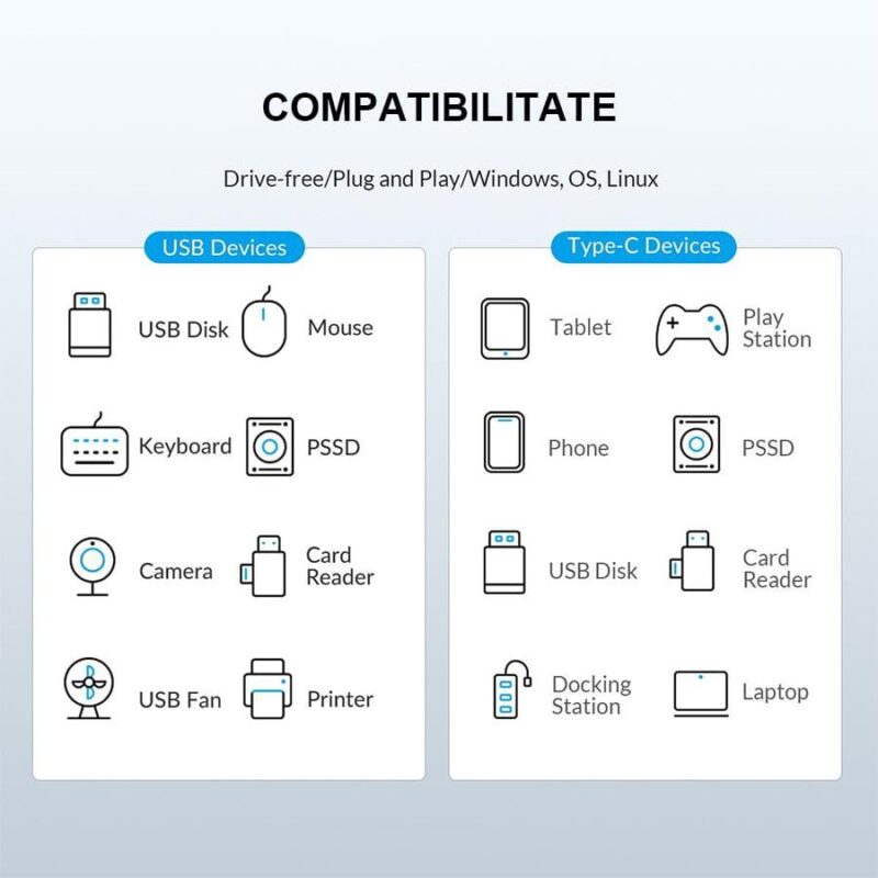 Hub 1x Usb Type C 2x Usb30 Usb Type C 15cm Negru Orico Pwc2u C3
