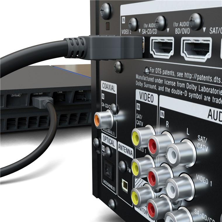 Cablu Hdmi 21 Hdmi 21 2m High Speed Ethernet Earc 3d 4k 120hz 8k Uhd 4320p 60hz Goobay 61640