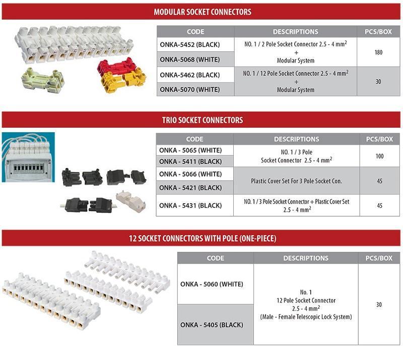 Conector 12p 25 4mm2 Nr1 Onka 5060