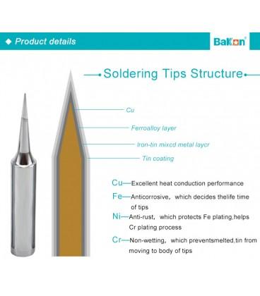 Varf De Rezerva 900 4c Piesa De Schimb Pentru Statia Bakon Bk701d Sbk936d