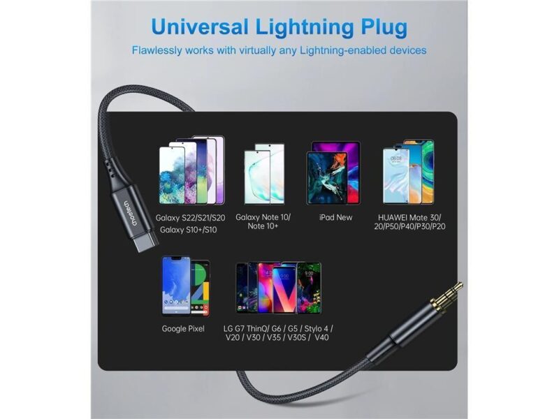 Cablu Usb Type C Jack 35 Mm 1m Negru Choetech Aux006