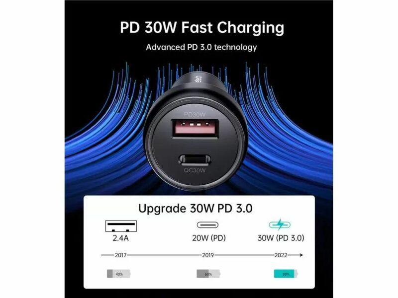 Incarcator Auto Choetech Tc0014 1x Usb Type C 1x Usb A Pd 60w Tc0014 Bk