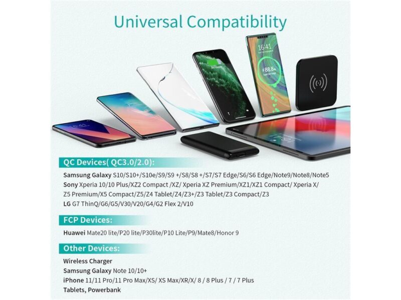 Incarcator Retea Choetech 1x Usb A Qc 30 18w Alb Q5003 Eu Wh