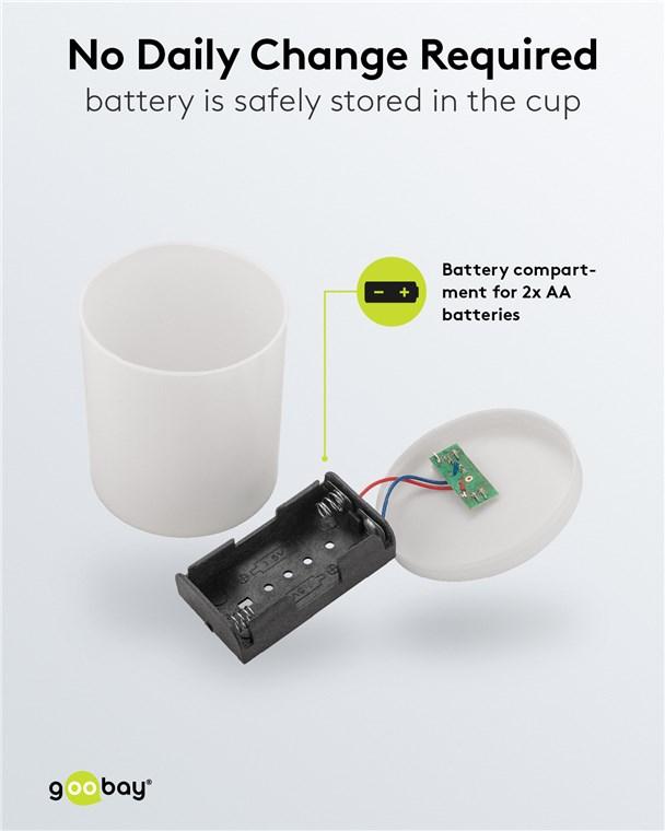 Lumanare Funerara Led Alb Cu Efect Palpaitor Realist Alb Cald 2700k Goobay 64604