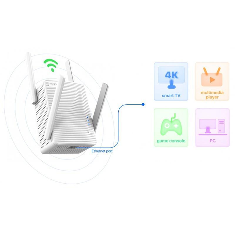 Range Extender Amlificator Wi Fi A21 Ac2100 Tenda
